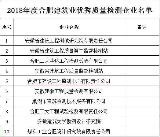 fhty凤凰·(中国集团)官方网站
